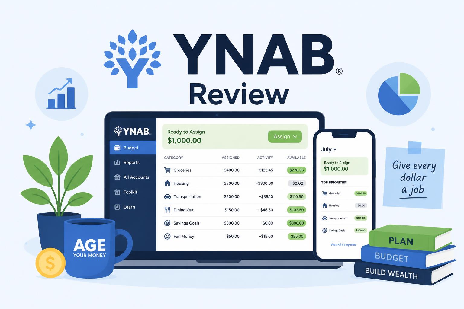 YNAB Review Featured Image