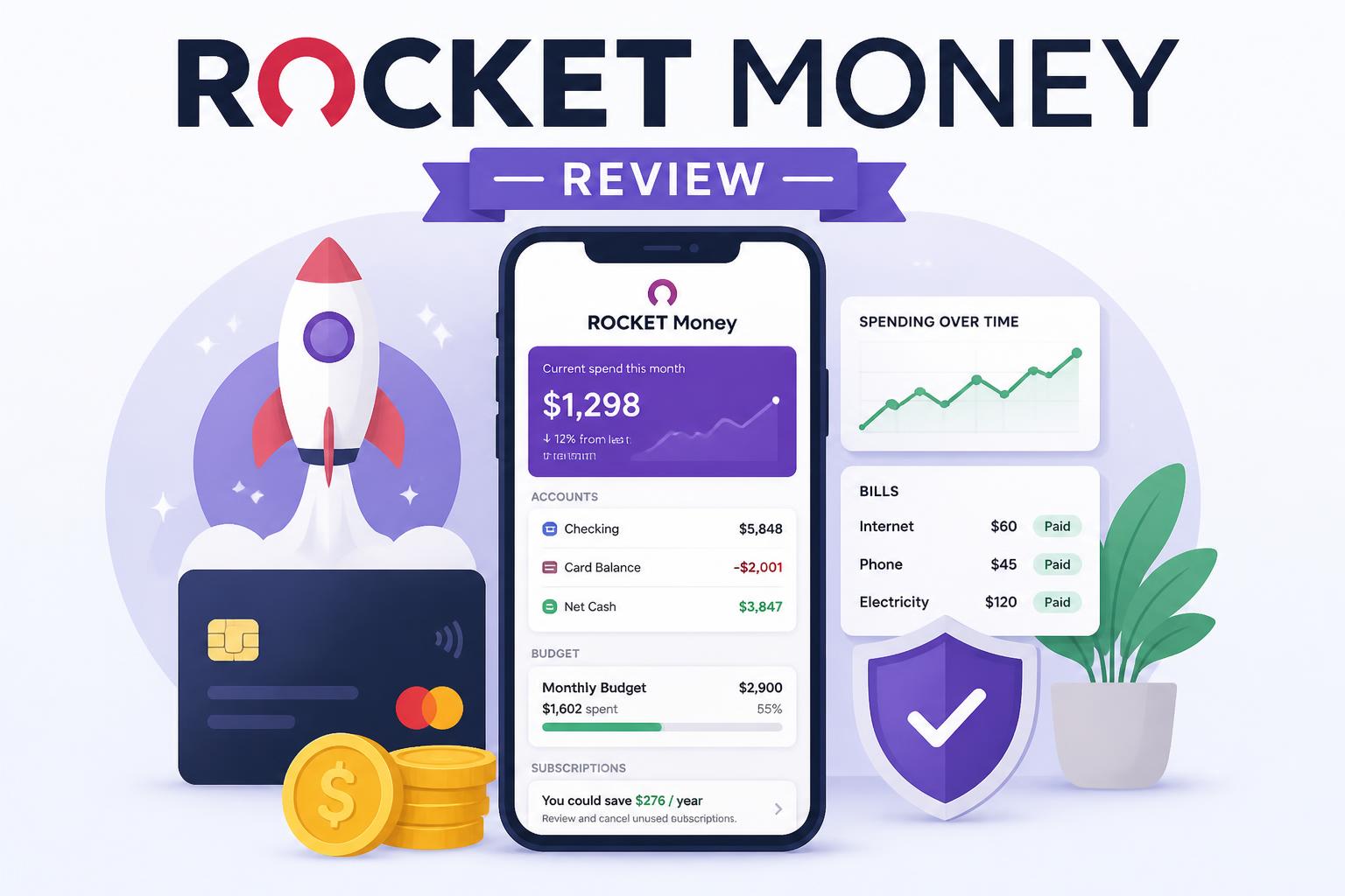 Rocket Money Review Featured Image