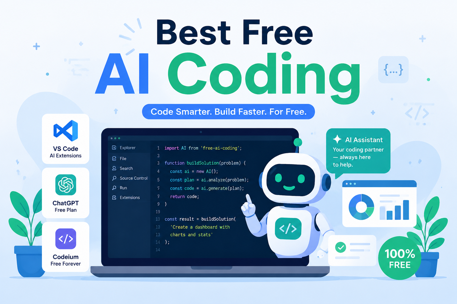 Best Free AI Coding Featured Image